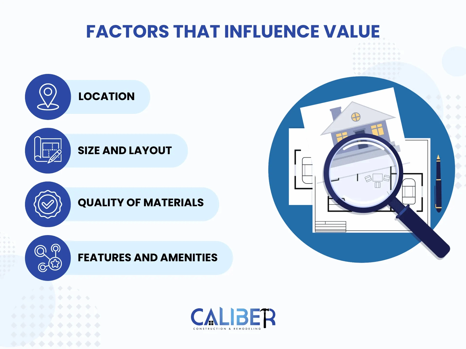 Caliber Construction & Remodeling