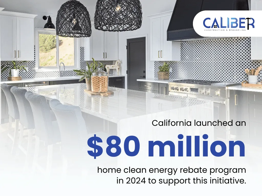 Caliber Construction & Remodeling