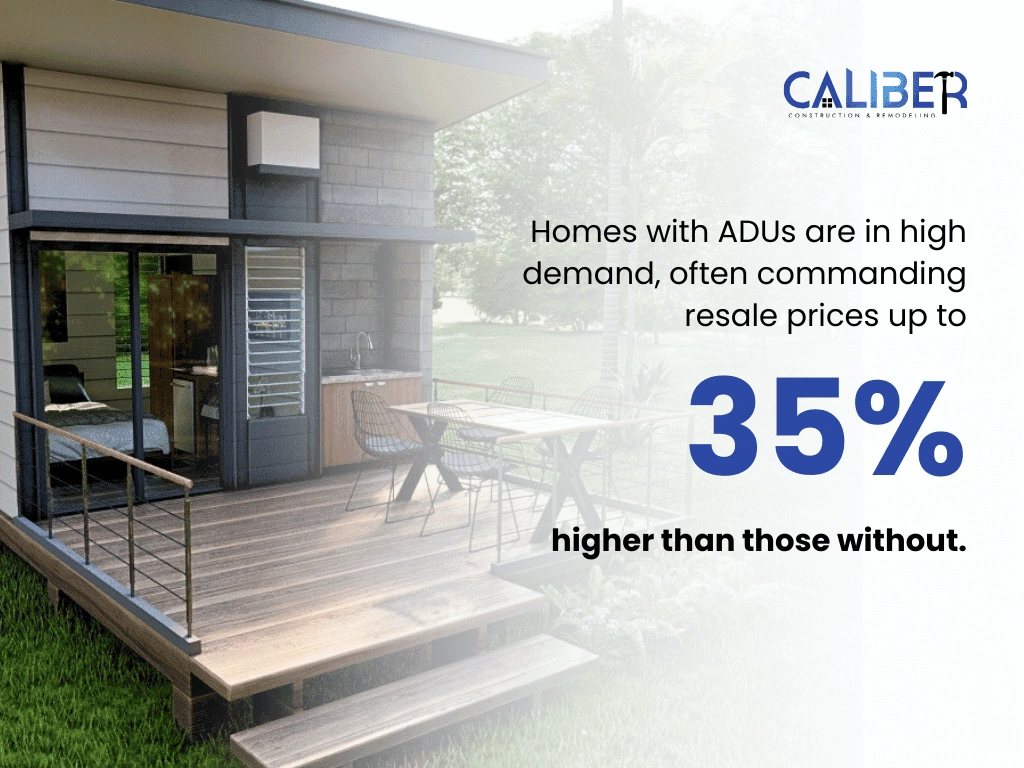 Caliber Construction & Remodeling