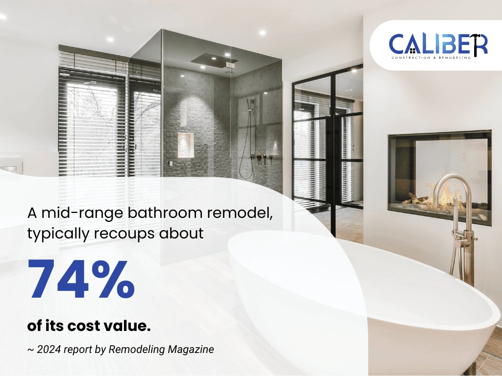 Caliber Construction & Remodeling