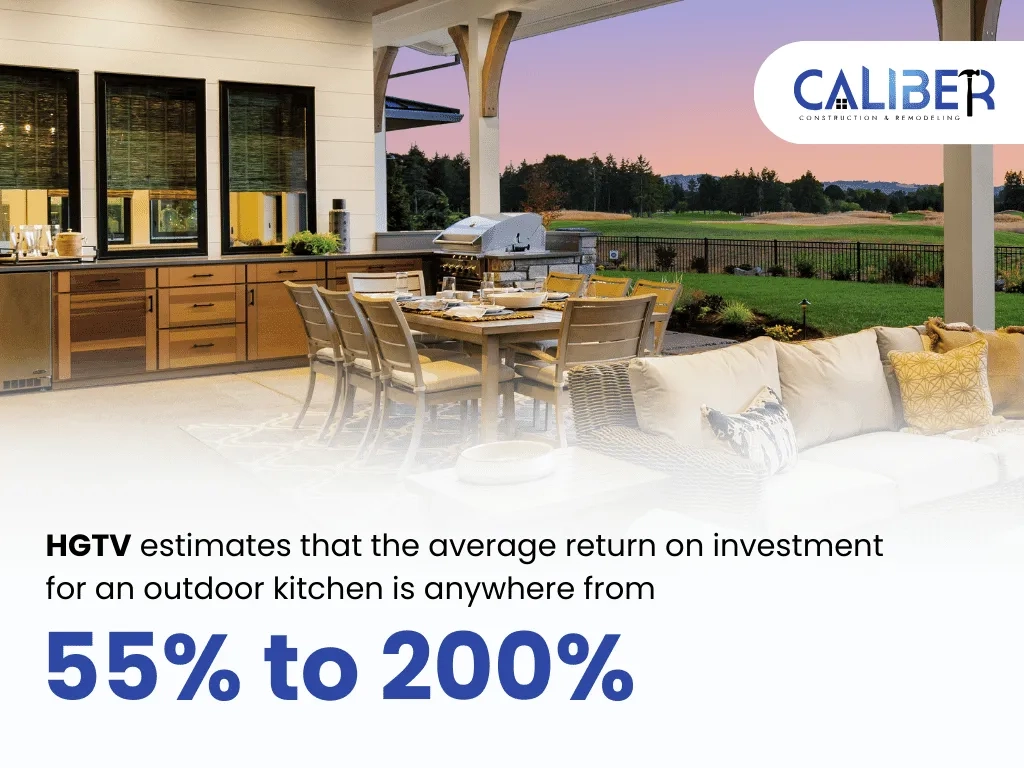 Caliber Construction & Remodeling