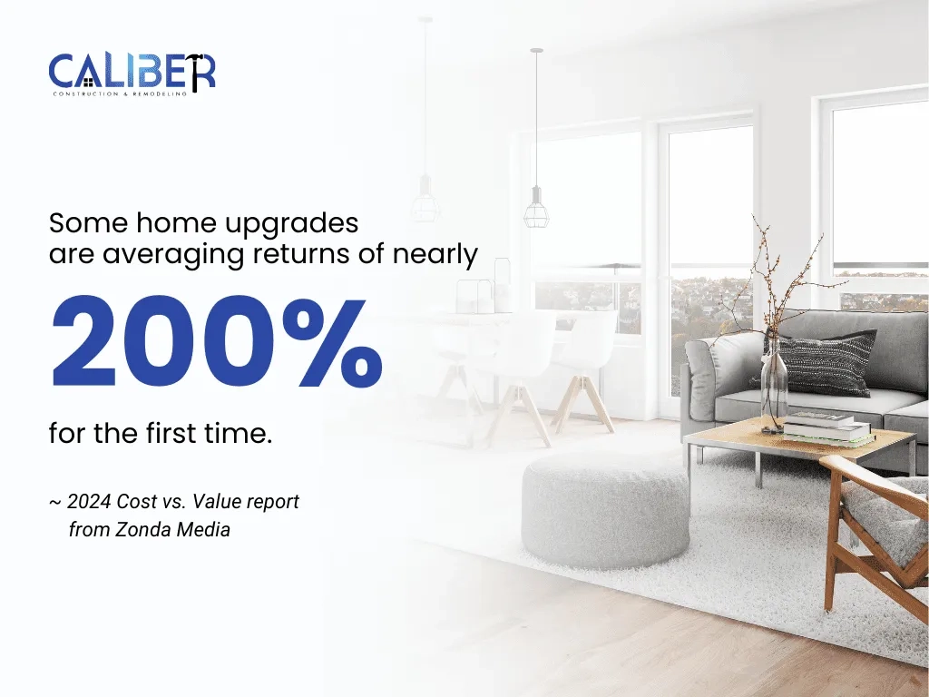 Caliber Construction & Remodeling